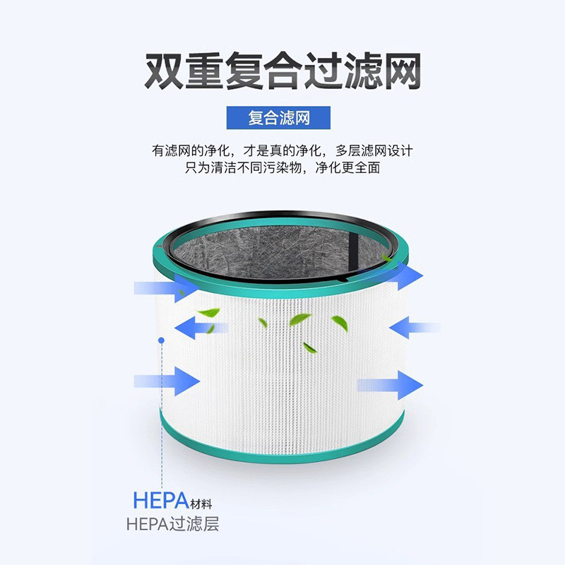 Huixi เหมาะสําหรับ Dyson Dyson เครื่องฟอกอากาศไส้กรอง TP/HP/DP04/05/06/09/7 ตาข่ายกรอง PH02