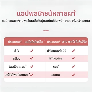 【ฆาตกรคราบดื้อ】HFH ผงซักฟอก สำหรับทำความสะอาดลึก/เพิ่มความขาว/ขจัดกลิ่นอับ 1.5KG | คราบดื้อ/ผงซักฟอก/ทำความสะอาดลึก/เพิ่มขาว/ขจัดกลิ่นอับ/ครอบครัว/เสื้อกีฬา