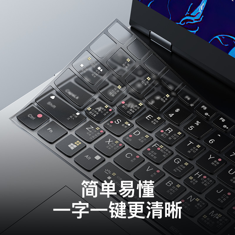 เหมาะสําหรับ Lenovo Saviour R000p คีย์บอร์ดฟิล์ม r000x โน้ตบุ๊ค y000x คอมพิวเตอร์ r000 ฟังก์ชั่น 25.