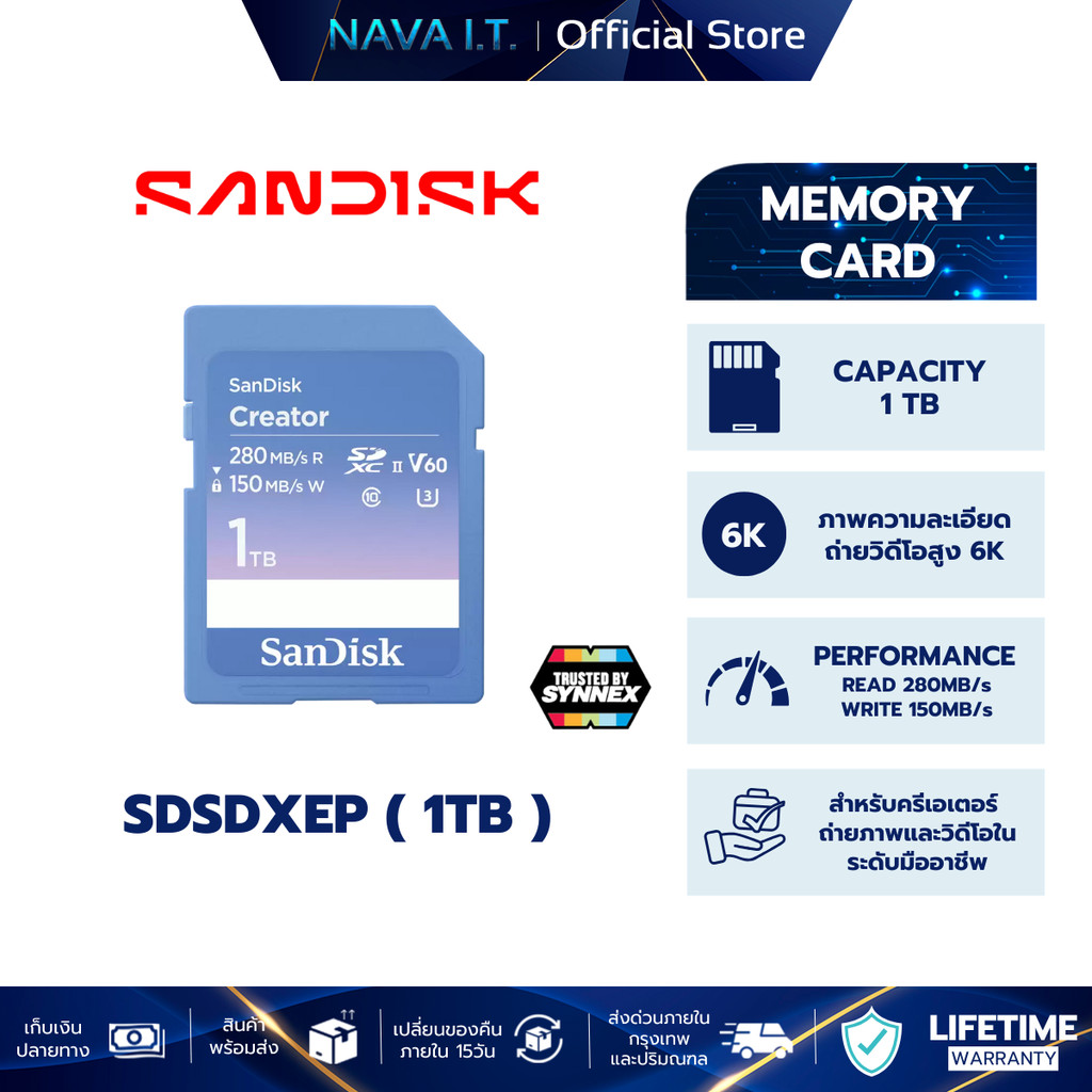 SANDISK CREATOR SD UHS-II CARD เอสดีการ์ด (SDSDXEP-1T00-GNCIS) Extreme PRO SD 280/150MB/s ความจุ 1TB