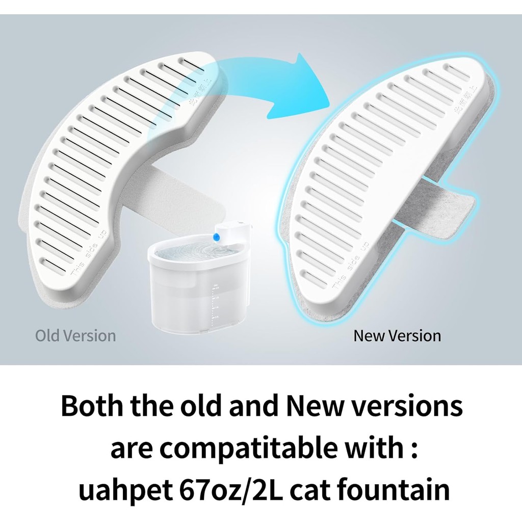 Uahpet Official Water Fountain Filters อัพเกรด 6 Pack ตัวกรองทดแทน & 12 Pack ฟองน้ํากรองทดแทนสําหรับ