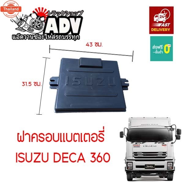 ฝาครอแตเตอรี่ เดก้า 360 GXZ360