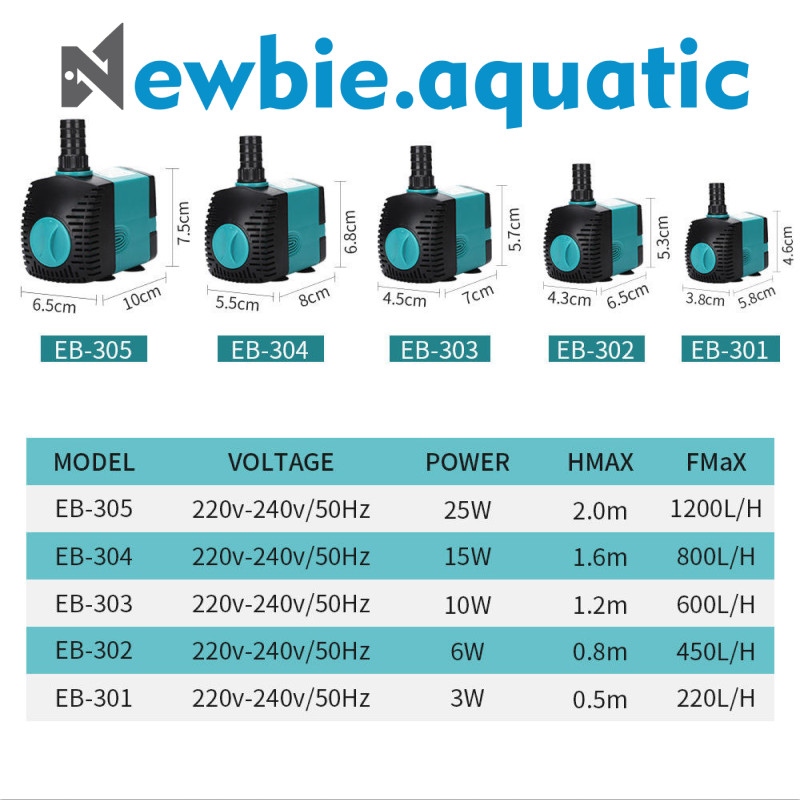 EBANG EB ปั๊มจุ่ม 220v กระแส (EB-301 EB-302 EB-303 EB-304 EB-305 EB-306 EB-307 EB-308)