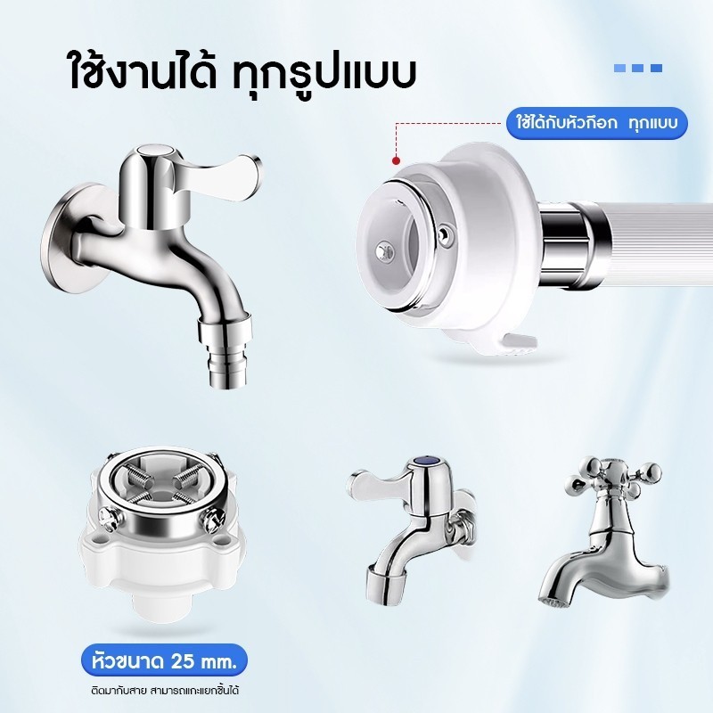 รูปภาพ 4