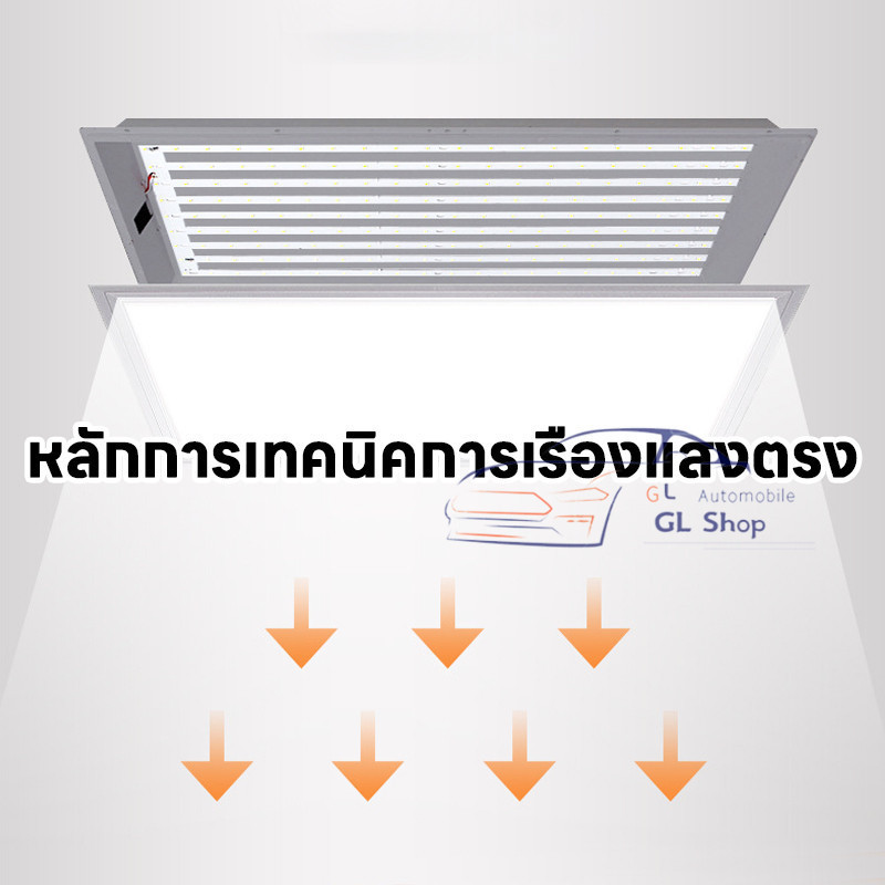 🔥2026🔥(ขายยกลัง) Lamptan LED Panel Light LED Panel โคมฝังฝ้า โคมไฟติดเพดานแบบฝังวัสดุคุณภาพดี ตัวโคม
