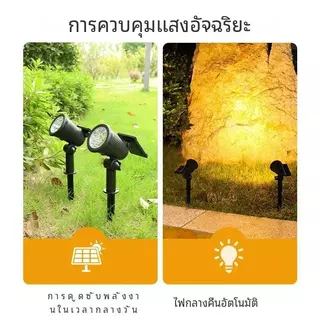 【สินค้าพร้อมส่ง】การจัดส่งไทย 18LED Solar Light ไฟปักสนามโซล่าเซลล์ โคมไฟสนาม ไฟตกแต่งสวน พลังงานแสงอาทิตย์ แสงสนามหญ้า