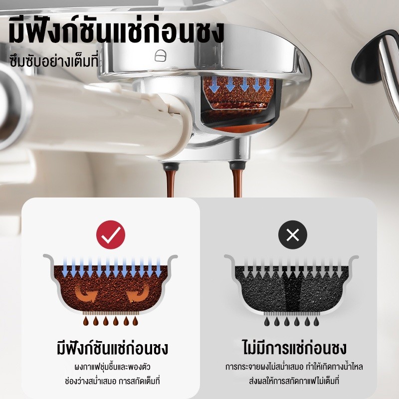 Ksrain รับประกัน​3 ปีเครื่องชงกาแฟอิตาลี ใช้ในบ้าน ขนาดเล็ก พร้อมเครื่องบดในตัว แรงดัน 20 บาร์ กำลังไฟ 1450 วัตต์ มีการร - รูปที่ 2