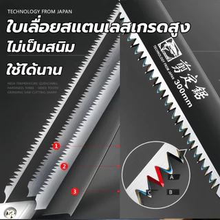 เลื่อยตัดกิ่งไม้ Saws SHARK ใบเลื่อย SK5 แข็งแกร่ง ตัดไม้แห้ง-สดได้คล่องไม่เป็นสนิมใช้ได้นาน(แถมฝาครอบฟรี)