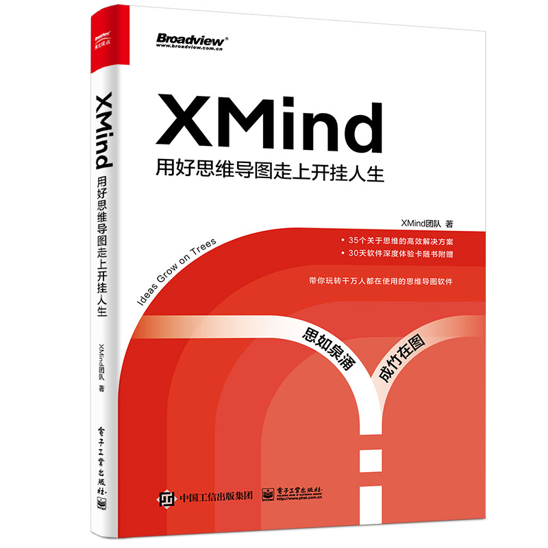 X xMind: ใช้ภาพคู่มือคิดที่ดีที่จะเดินขึ้นบนชีวิต ทีม xMind ตกลง วิธีทํางานหมดคิด สวอต การวิเคราะห์ว