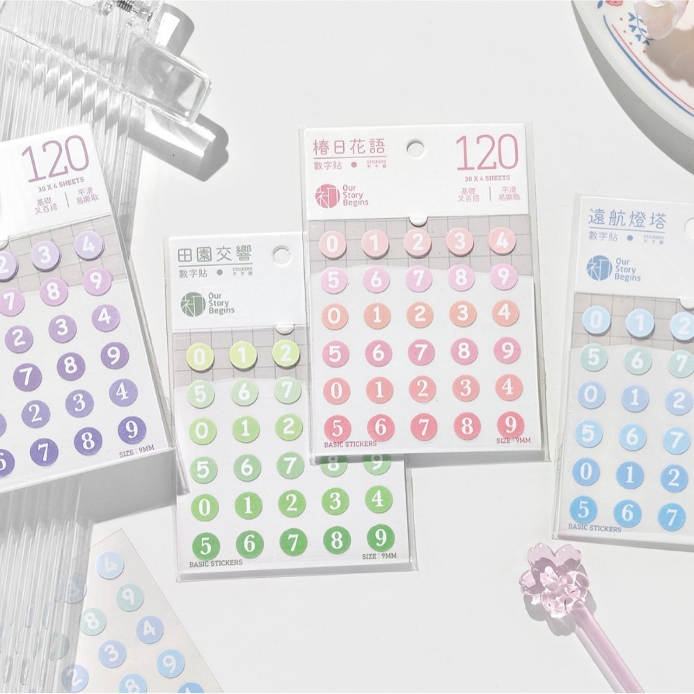 NIQ4 สินค้าแรก Letter Label Assembly สติกเกอร์ DIY คู่มือวัสดุสติกเกอร์กันน้ําสี Dot Number Label สต