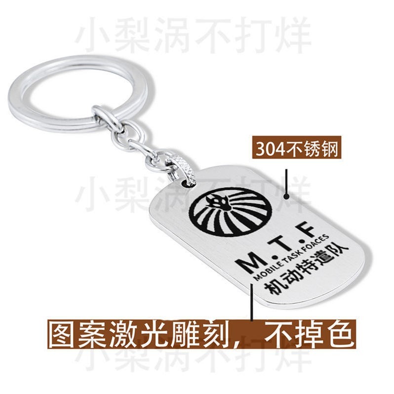 SCP Foundation สินค้าโลโก้พวงกุญแจ MTF Mobile Task Force Nine-Tailed Fox Red Right Hand Key Ring Cha