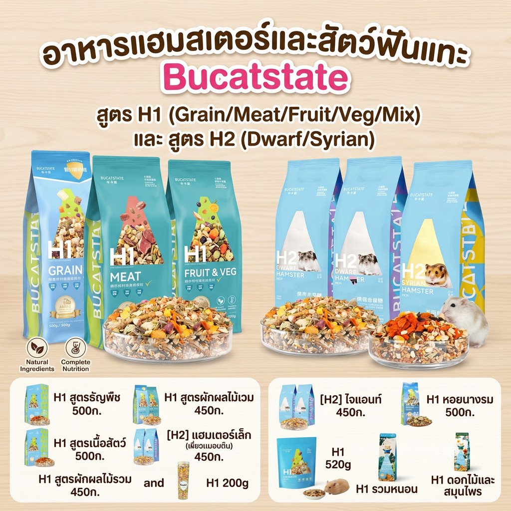 Hamster.lover อาหารแฮมสเตอร์ Bucatstate สูตร H1 และ H2 อาหารสัตว์ฟันแทะเกรดพรีเมียม (ขนาด 200g - 520