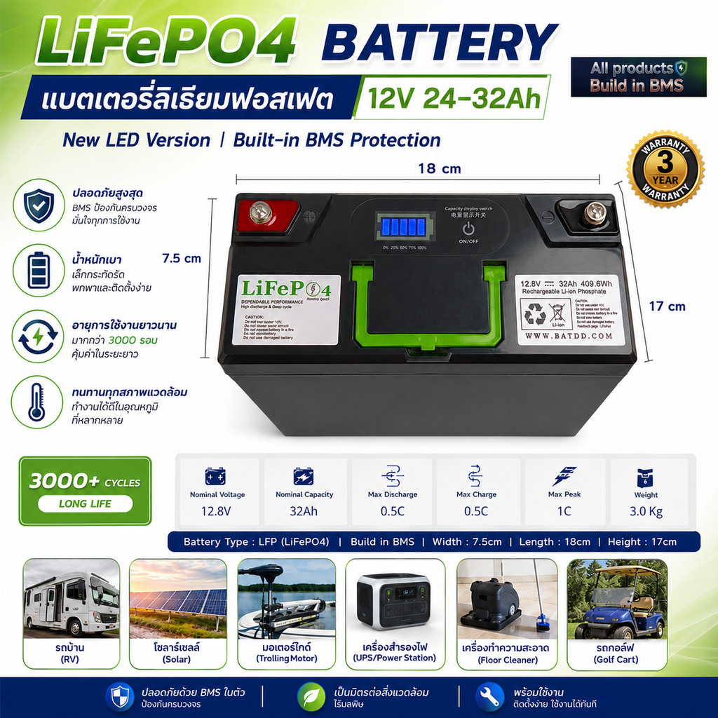 แบตเตอรี่ลิเธี่ยมฟอสเฟต lifepo4 12.8v 24-30Ah