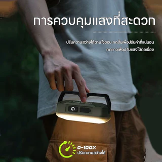 ไฟแคมป์ปิ้ง LED โคมไฟเต็นท์พกพา ไฟฉุกเฉิน 4โหมด Type-C ชาร์จ กันน้ำ IP44 ไฟส่องสว่าง พกพาสะดวก