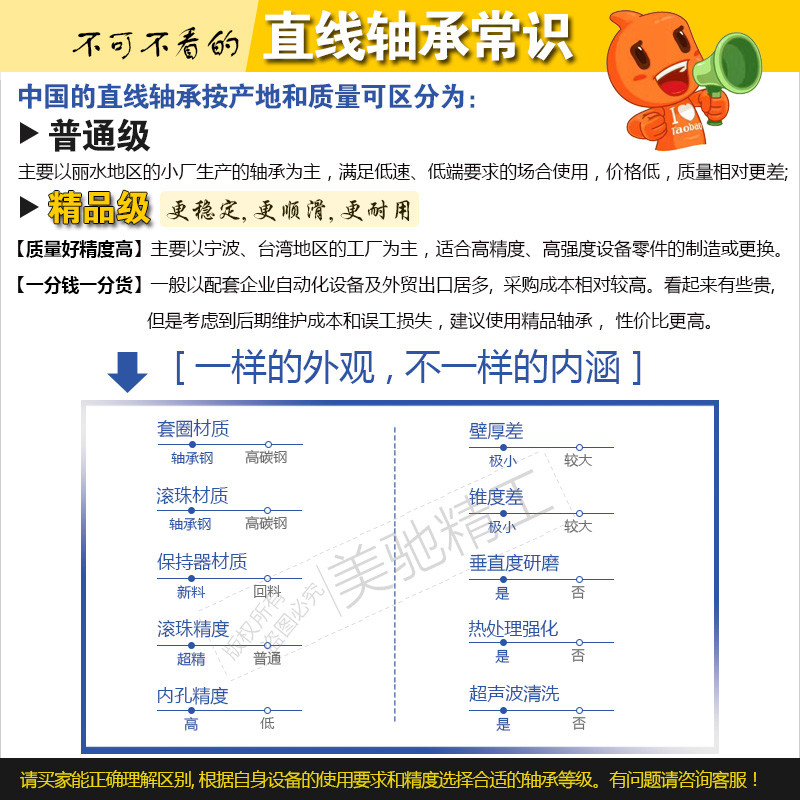 YTP Double Cut Edge Oval Flange Linear Bearing LMH6/8/10/12/13/16/20/25/30UU (LMT)