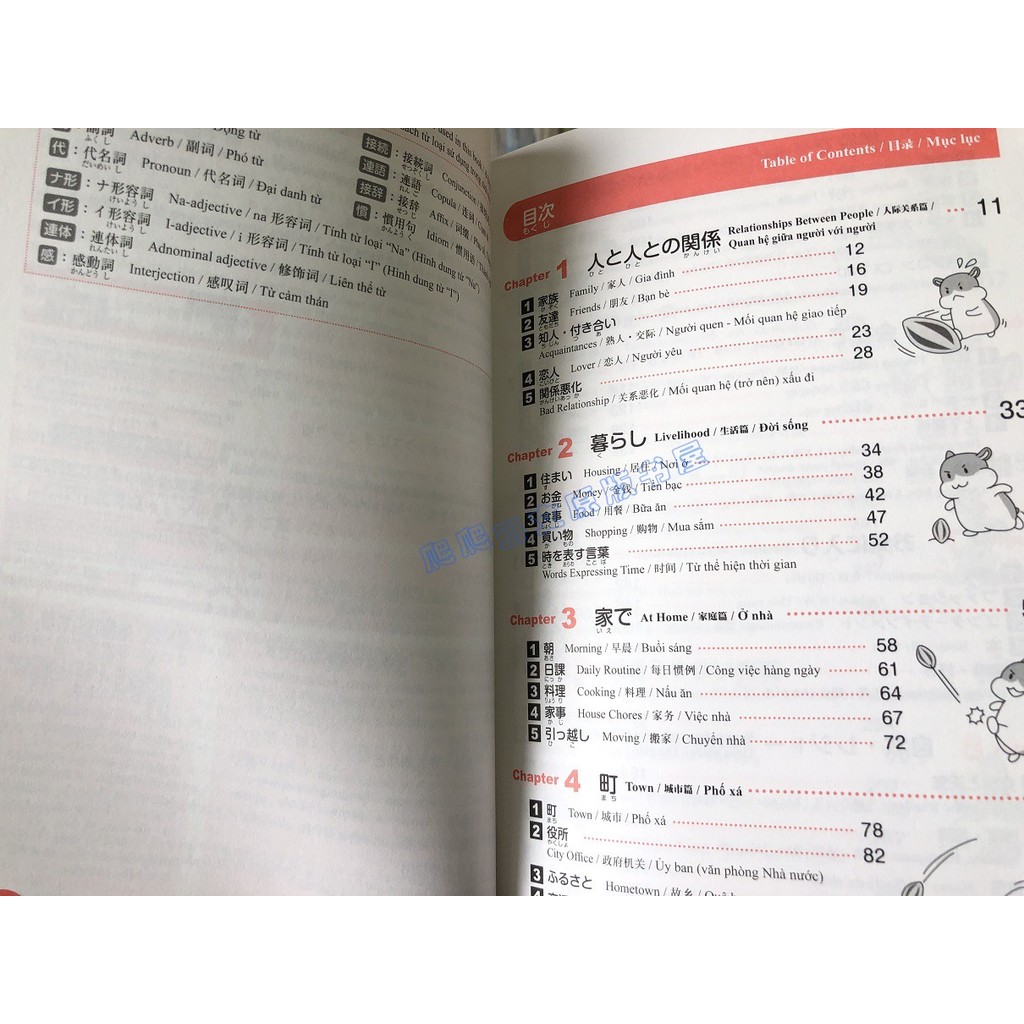 การทดสอบประสิทธิภาพภาษาญี่ปุ่นเต็มรูปแบบ N2 คําศัพท์ทดสอบภาษาญี่ปุ่น 2500