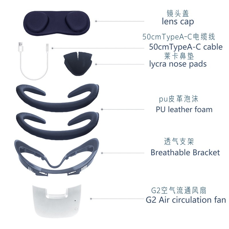หน้ากากพัดลม VR Oculus Quest2 การไหลเวียนของอากาศช่วยเพิ่มการระบายอากาศบรรเทาความอับชื้นป้องกันการทํ