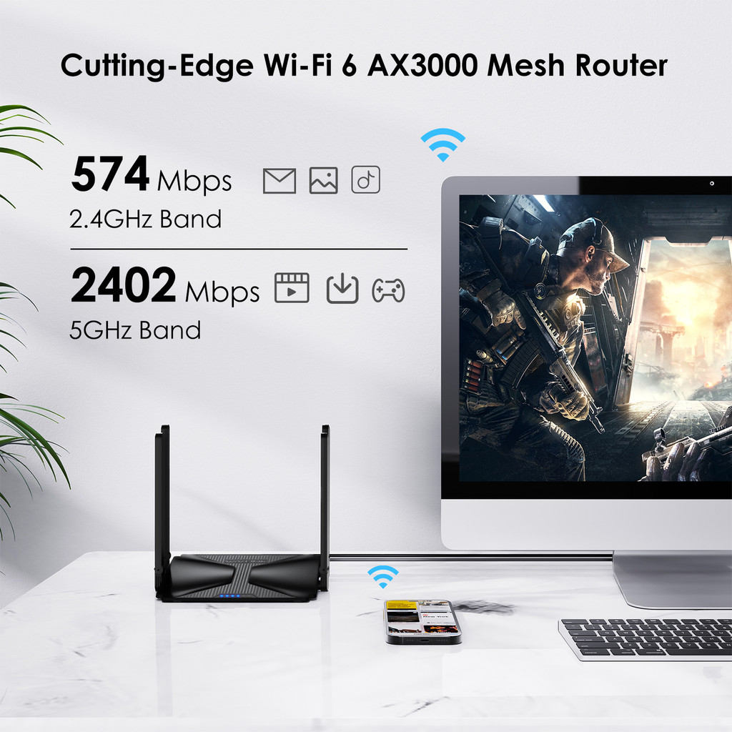 [New]Wavlink เราเตอร์ไร้สาย Wi-Fi 6 AX3000 Dual Band Mesh Router 802.11ax สําหรับเล่นเกมและ VR Every