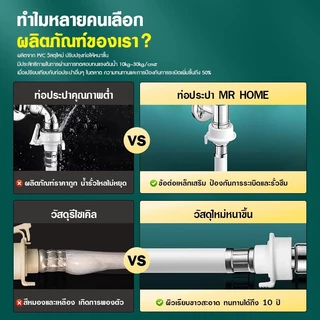 สายน้ำเข้าเครื่องซักผ้า พร้อมข้อต่อก๊อก ยาว1M/1.5M/2M/3M/5M กันรั่ว ติดตั้งง่าย ทนทาน