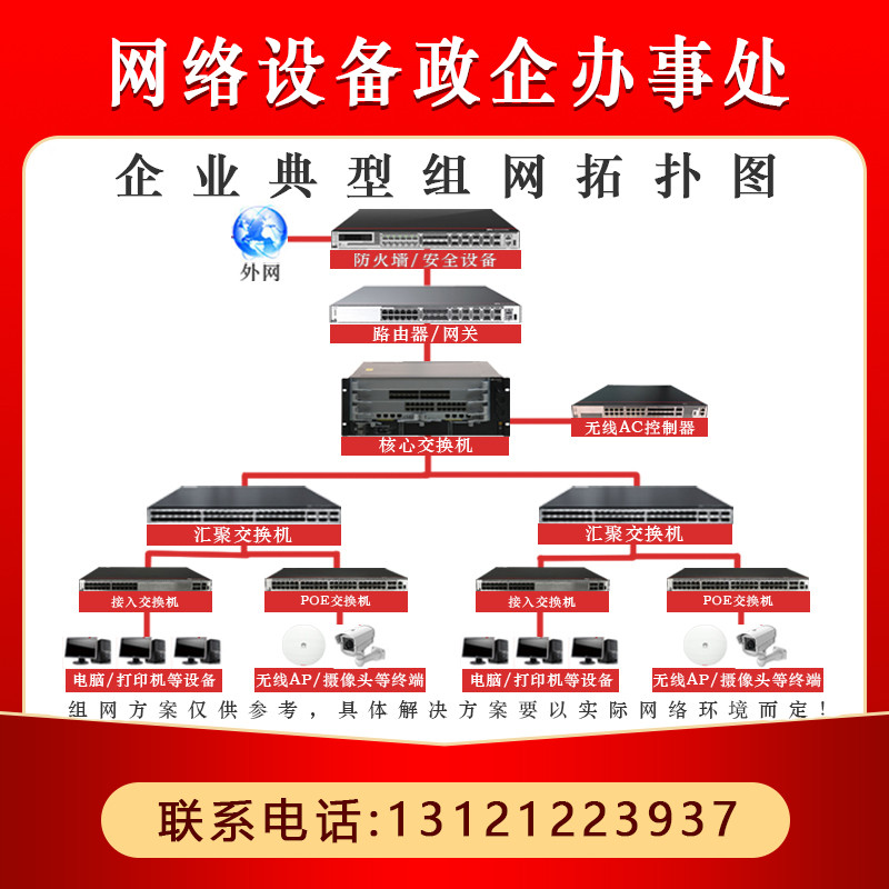 R RG-EG3210 V2/RG-EG3220/RG-EG3230/RG-EG3250 Regate ความปลอดภัยหลายธุรกิจเกต