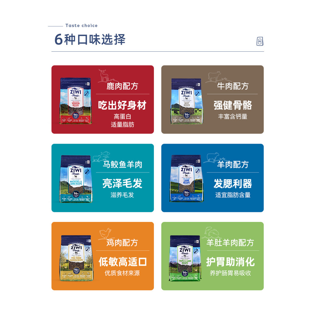 [ร้านเรือธง ziwi] อาหารสุนัขอเนกประสงค์เนื้อแห้งไร้ธัญพืช 1 กก. Ziyi Peak อาหารสุนัขอเนกประสงค์