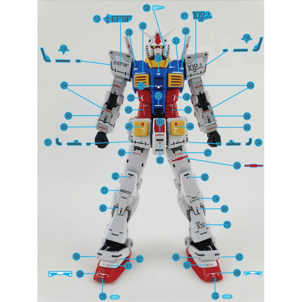 Delpi Water Decal RG RX-78-2 2.0 Unleashed Style