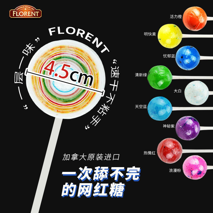 2026 ใหม่สไตล์แคนาดา Ferrari Jawbreaker Jawbreaker Unfinishable ขนาดใหญ่ Lollipop 4.5 ซม.Magic Hard 