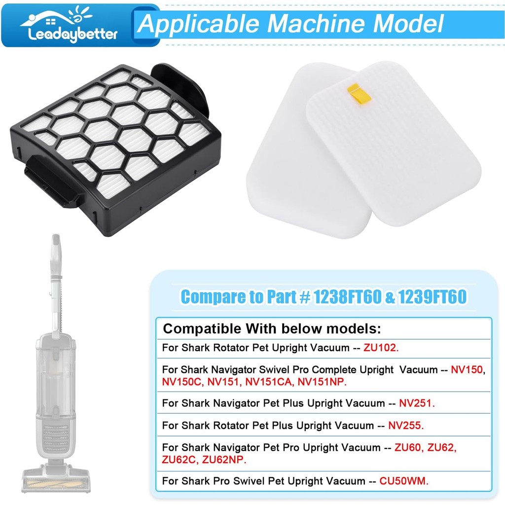 Leadaybetter Filter Replacement สําหรับ Shark Rotator NV255 สูญญากาศ, Navigator Pet Plus NV150 NV151
