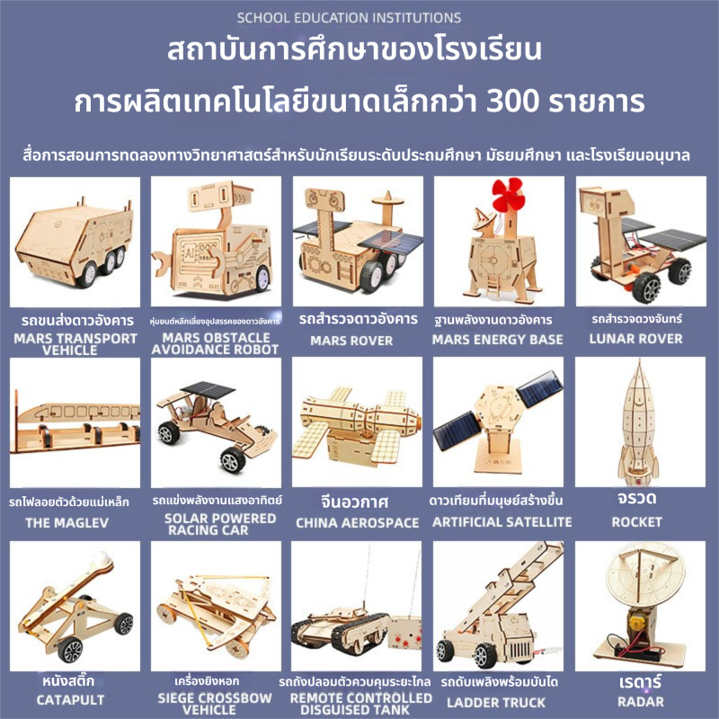 ของเล่นทดลองวิทยาศาสตร์ของนักเรียนเด็กแฮนด์เมดเทคโนโลยี DIY การผลิตขนาดเล็กปริศนาประกอบวัสดุแพ็ค(1)