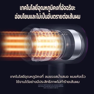 ที่เป่าผม 2200 วัตต์ เครื่องเป่าผม ไดร์เป่าผม Hair dryer ลมแรง เสริมไอออนลบบำรุงเส้นผม ปรับได้ทั้งลมร้อน/ลมเย็น เสียงเบา