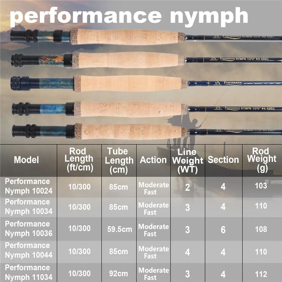 Original Maximumcatch 2/3/4WT Nymph Fly Fishing Rod IM10/36T Graphite คาร์บอนไฟเบอร์ 10/11FT ปรับ Fa