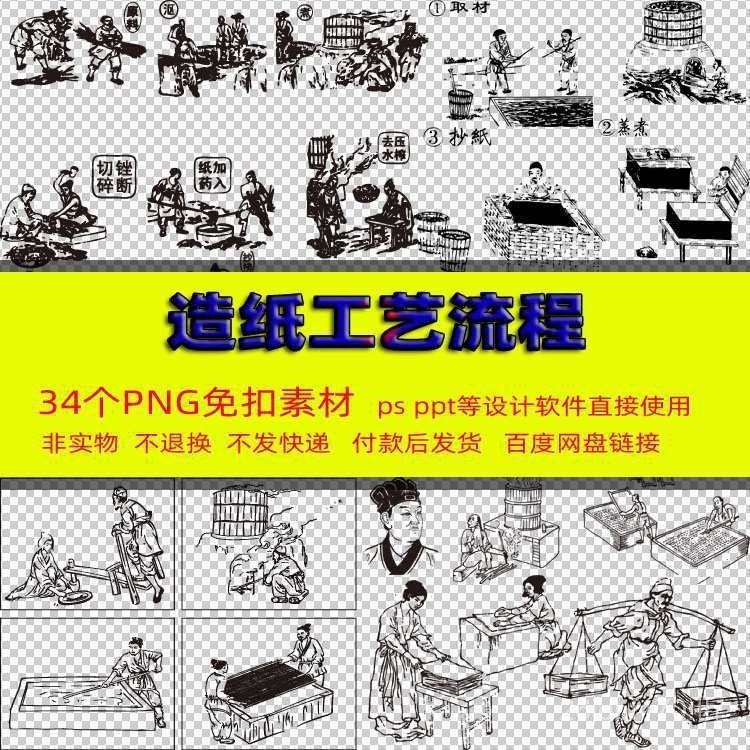 กระดาษทํากระบวนการภาพ PNG วัสดุหัตถกรรม PPT วิธีโบราณ Siming Buckle-Free กระดาษทํา Art PSD Workshop 