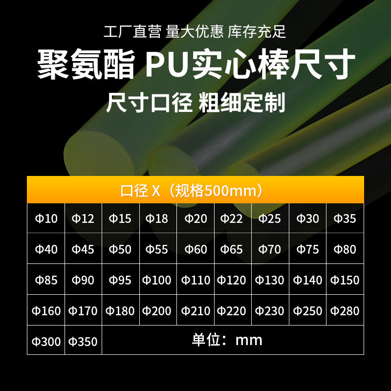 Polyurethane Stick Uli Rubber Stick ความแข็งสูง PU Solid Stick Anti-Static Beef Tendon TPU การประมวล