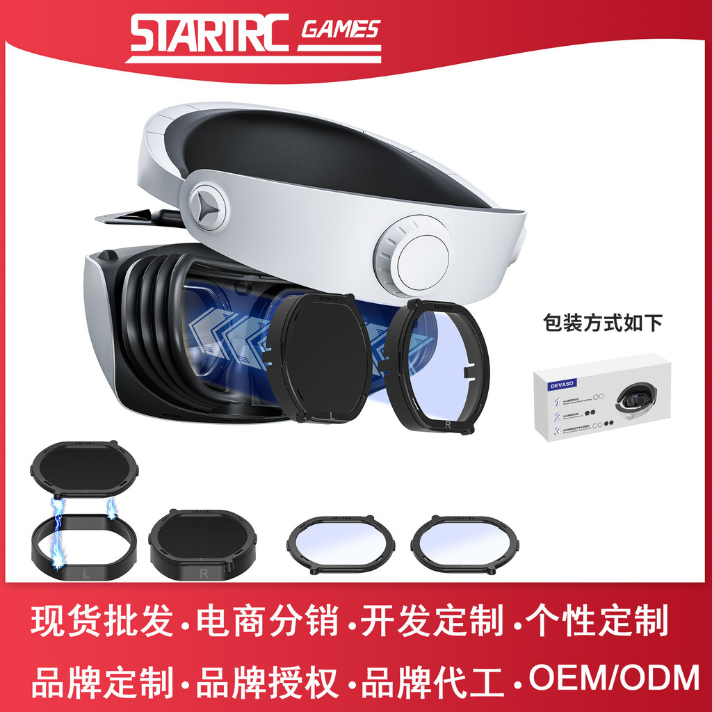 PSVR2 แว่นตาแม่เหล็ก PSVR2 ฝาครอบป้องกันป้องกันแสงสีฟ้าป้องกันควันแม่เหล็กการออกแบบเลนส์