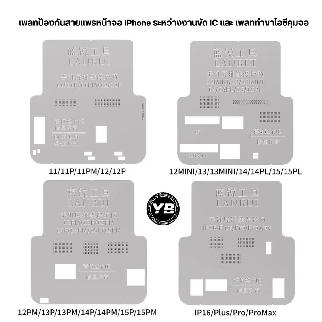 LANRUI Screen Flex Protective เพลทป้องกันสายแพรหน้าจอ iP ระหว่างงานขัด IC และ เพลททำขาไอซีคุมจอ