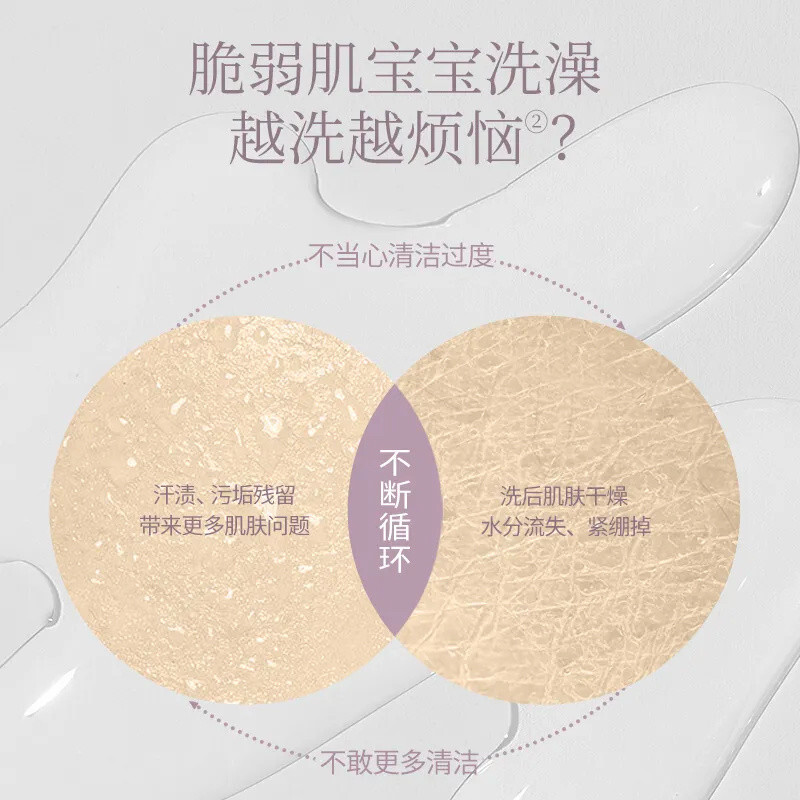 Evereden/Anweiyi Baby Body Wash Extra Moisturizing Skin Care Vernix Care Wash and Body Wash 2-in-125