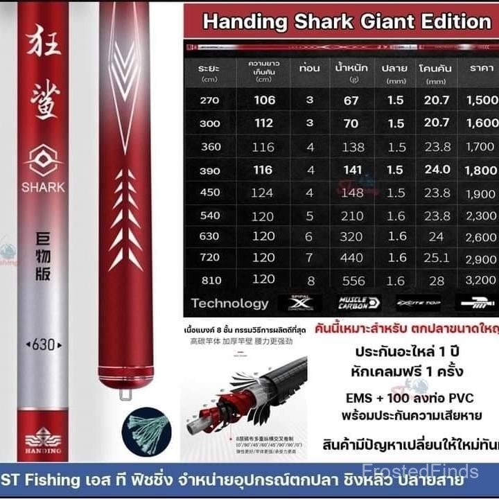 คันชิงหลิว Handing Shark Giant Edition(รับประกันคุณภาพ)