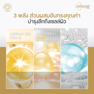 [สินค้าขายดี] Smooth E 24K Gold Serum 15 ml. เซรั่มลดเลือนริ้วรอย ลดจุดด่างดำ ภายใน 2 สัปดาห์ ผิวโกล์วใส
