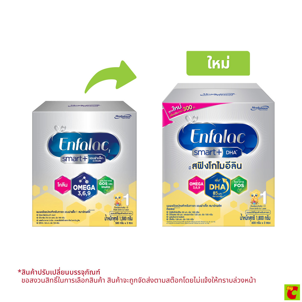 เอนฟาแล็ค สูตร1 สมาร์ทพลัส นมผงดัดแปลงสำหรับทารก สูตร 1 ขนาด 1500 ก.