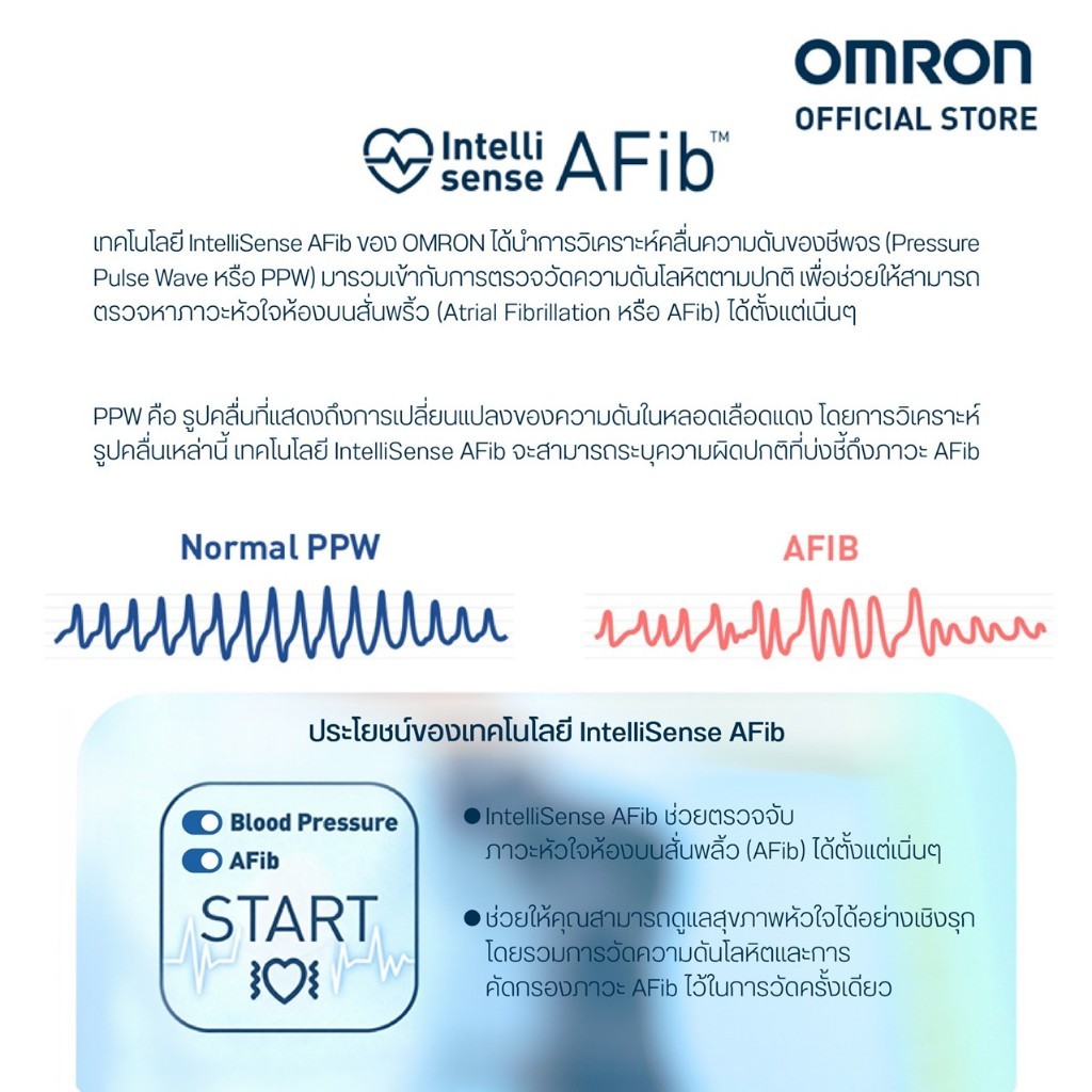 Omron เครื่องวัดความดัน รุ่น IQ BT HEM-7194T1-FL รูปที่ 5