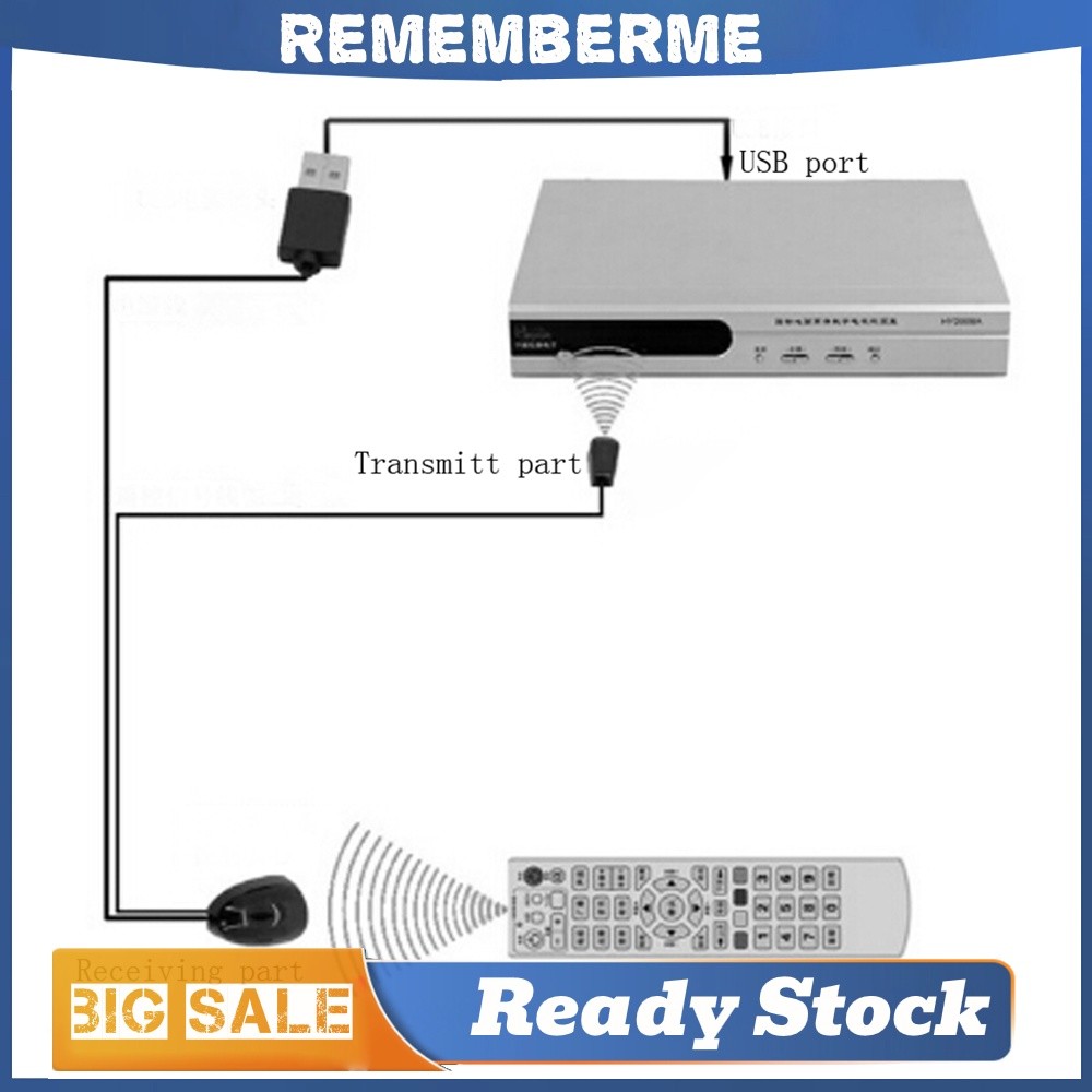 อินฟราเรด IR Remote Extender อินฟราเรด IR Emitter IR Extender สําหรับชุดกล่อง DVD
