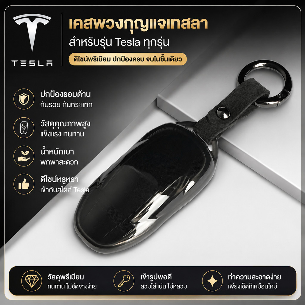 Tesla Card Key Cover modelY model3 กล่องกุญแจรถ modelx modely กุญแจรถ GTRR