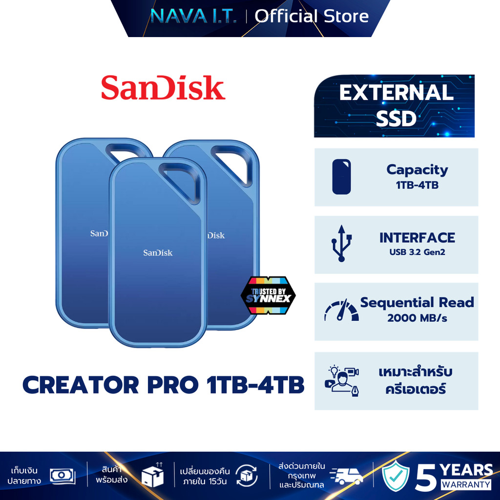 SanDisk External SSD Content Creator 1TB/2TB/4TB (SDSSDE81C) Extreme Pro Creator