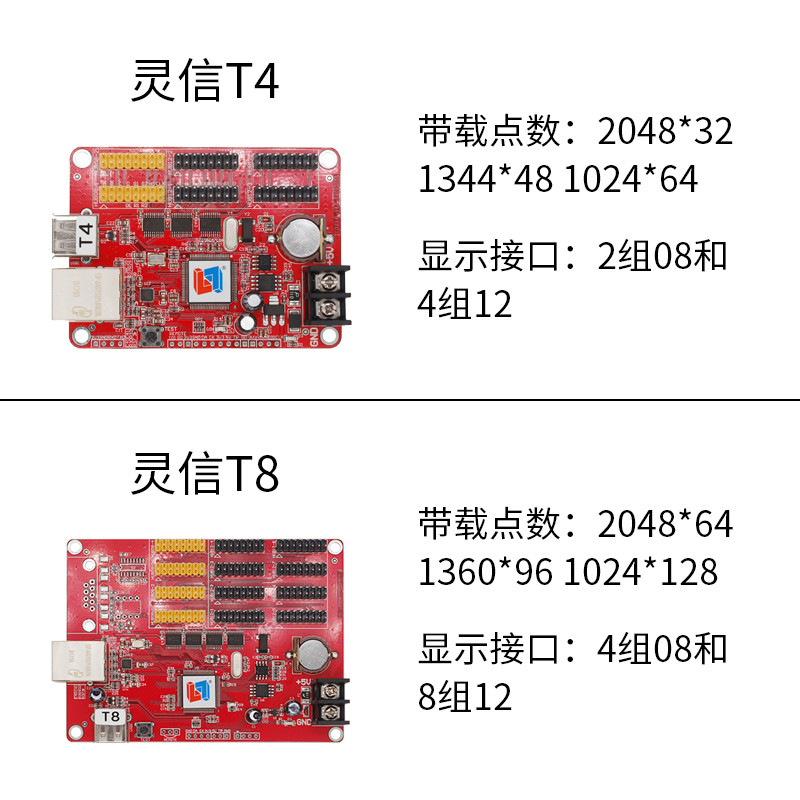 Lingxin T2 T4 T8 T16 E1 E3 Q1-Pro การ์ดเครือข่ายพอร์ต LED Rolling Subtitle จอแสดงผลโฆษณา