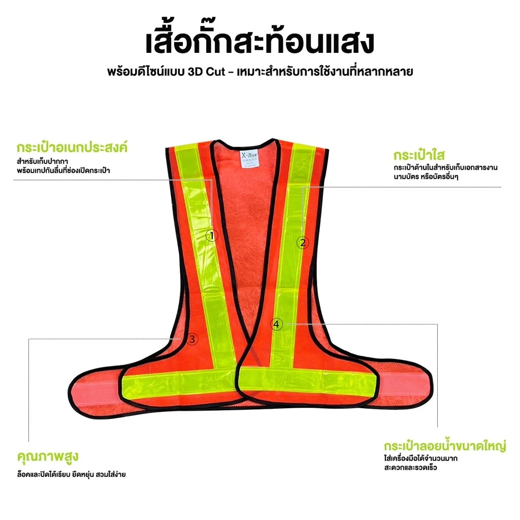 F07 เครื่องแต่งกายเพื่อความปลอดภัยในการทำงาน Reflective Vest、เสื้อกั๊กสะท้อนแสง thumbnail 3