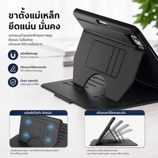 ZUMO เคส สำหรับ iPAD Air 4 / 5 / 6 / 7 11 2024 Pro 11 2018/20/21/22 Gen 10 10.9 mini 6 / 7 A16