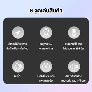 อุปกรณ์ติดตามGPS ใช้งานต่อเนื่องได้'365วัน GPSติดตามรถ gpsติดตามคน สุดยอดเครื่องติดตาม ดูดแม่เหล็ก วางตําแหน่งที่แม่นยํา