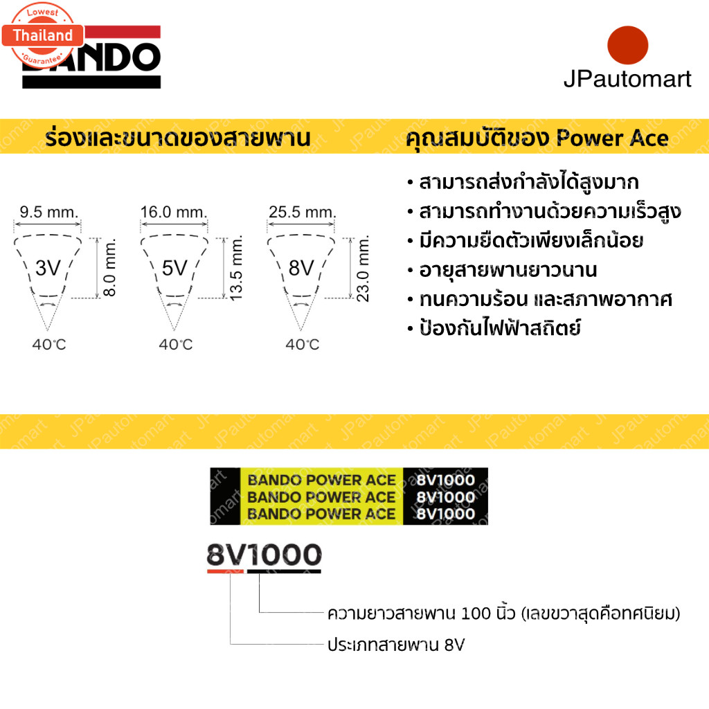 สายพาน BANDO 3V 800 - 3V 950 ร่องลึก Power Ace 3V เอร์ 3V800 3V850 3V900 3V950