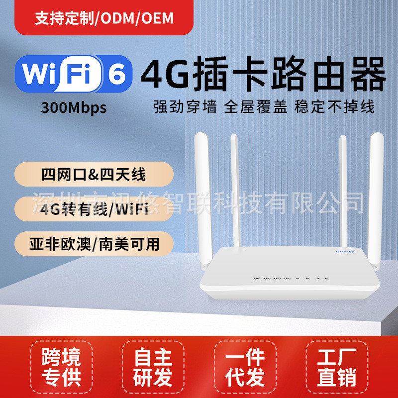 Xunyou 4G การ์ดเราเตอร์ wifi ความเร็วสูงในครัวเรือนผ่าน Wall King ครอบคลุมทั้งบ้าน บรอดแบนด์ไร้สาย c