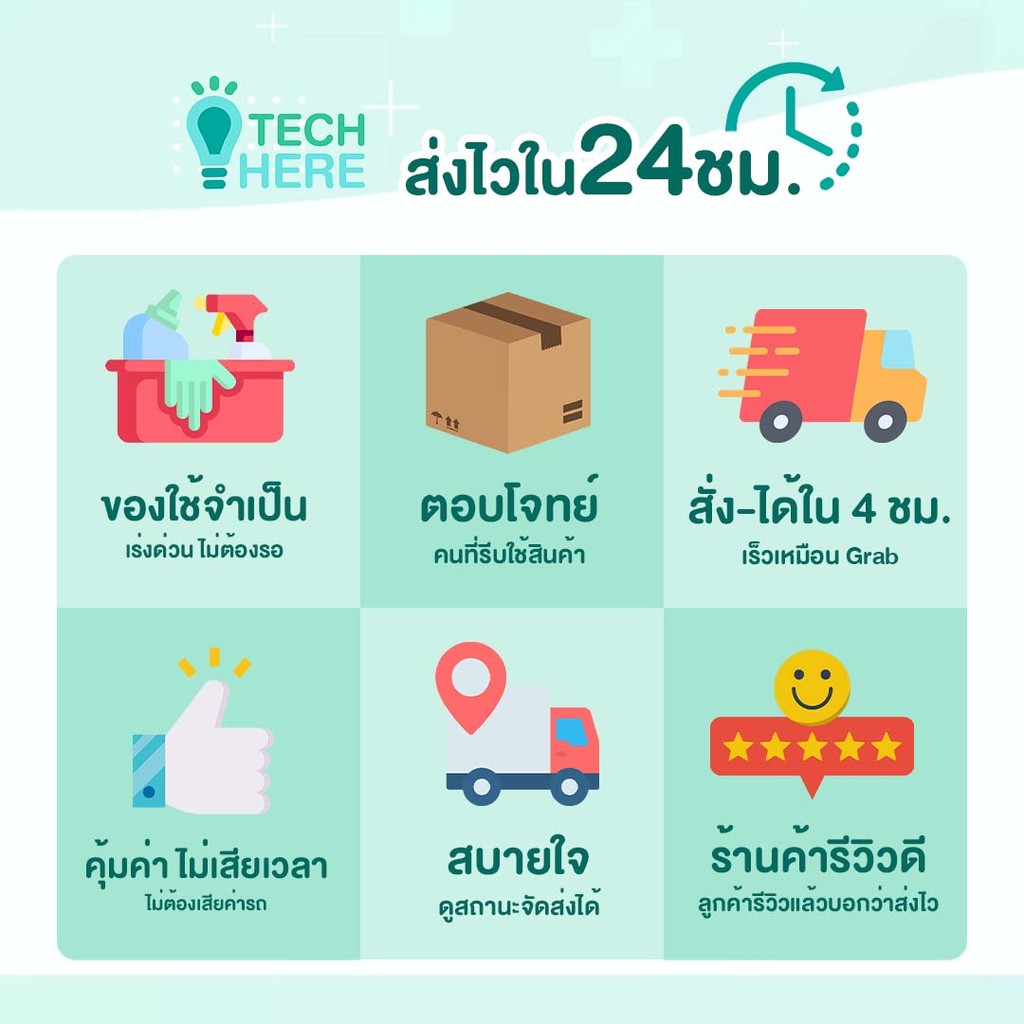 ไฟเซ็นเซอร์ชาร์โคม LEDแบบไฟยาว (3แสงใน1โคม) ไฟแม่เหล็กAutomatic LED night light ไฟไร้สาย ขนาด20/30 CM มีสองสี - รูปที่ 2